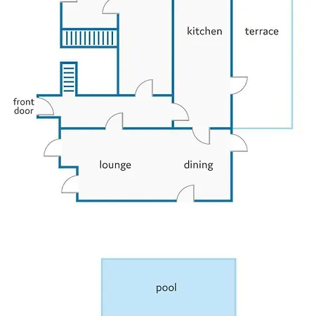 Villa By Pêra